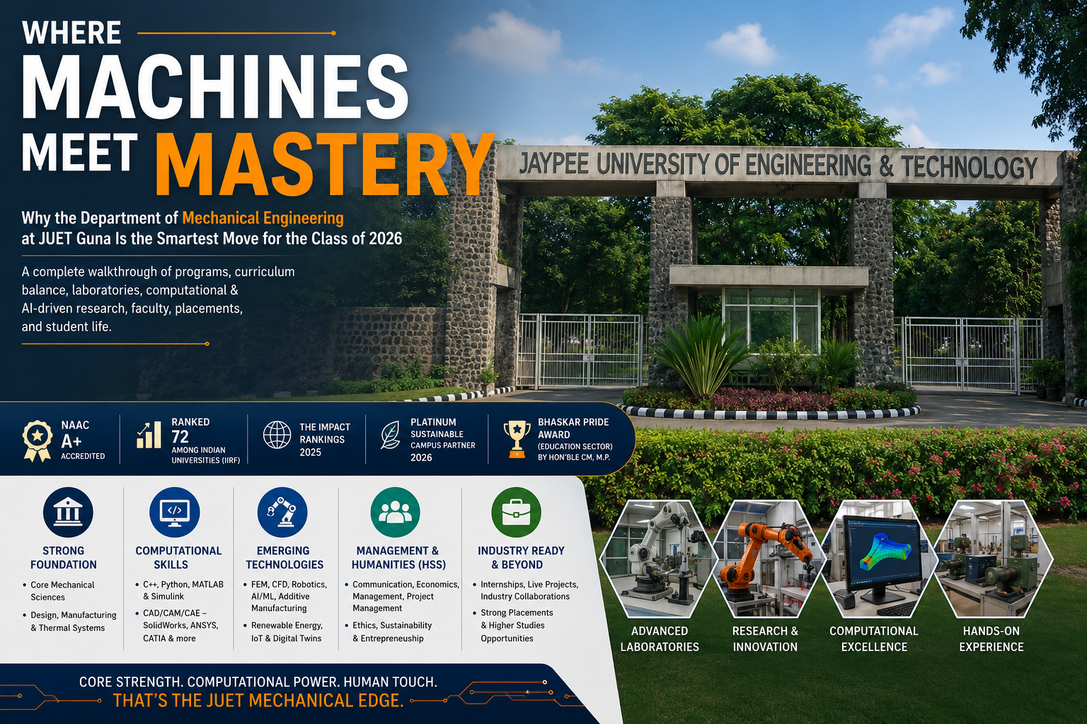 Best Mechanical Engineering Department in Madhya Pradesh: Why JUET Guna Stands Out in 2026